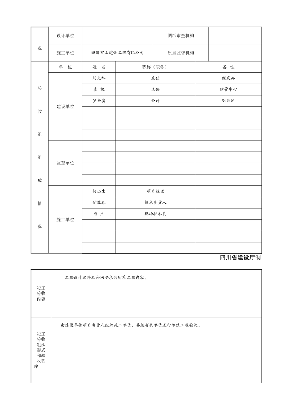 四川省房屋建筑工程和市政基础设施工程竣工报告_第2页