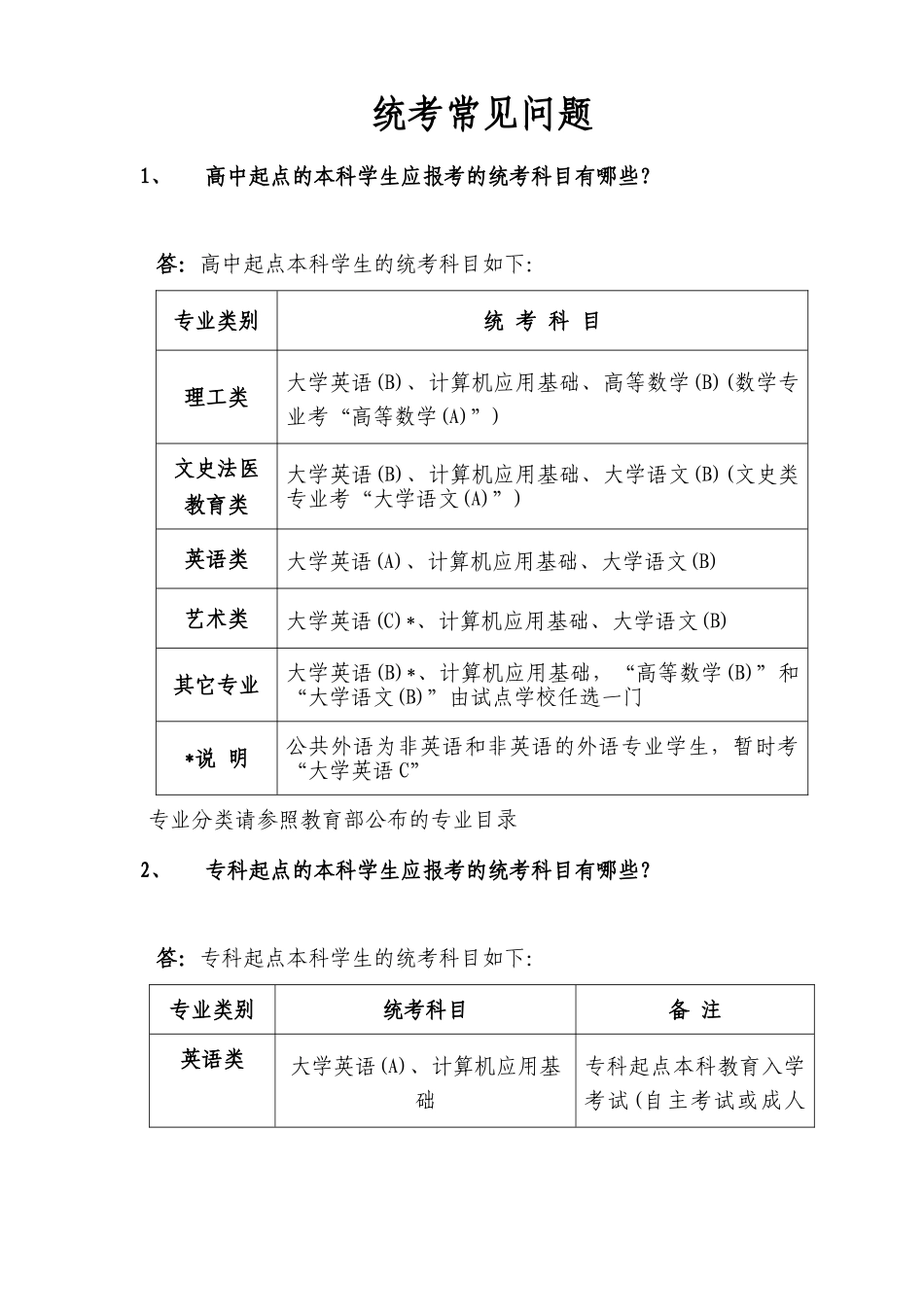 统考常见问题_第1页