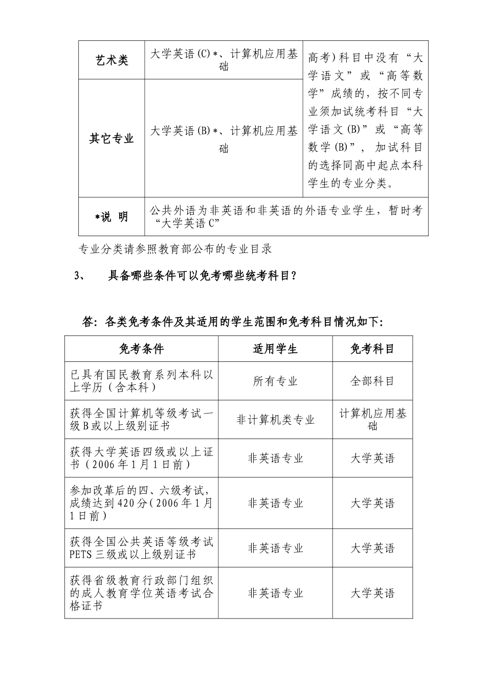 统考常见问题_第2页