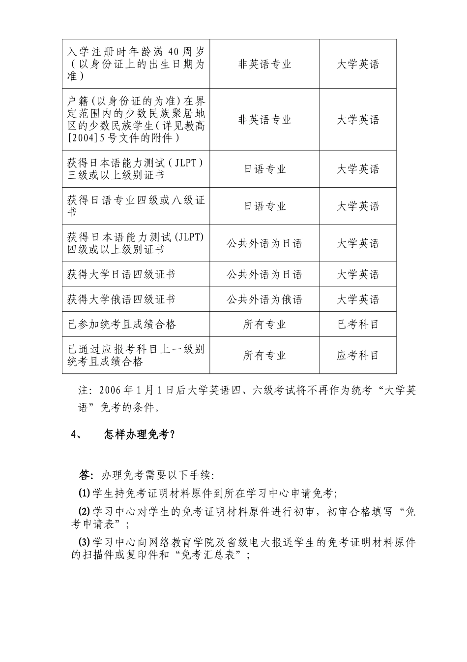 统考常见问题_第3页