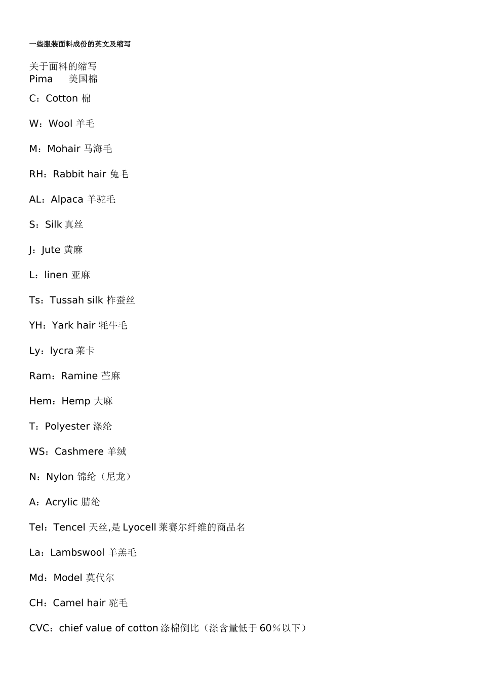 一些服装面料成份的英文及缩写_第1页