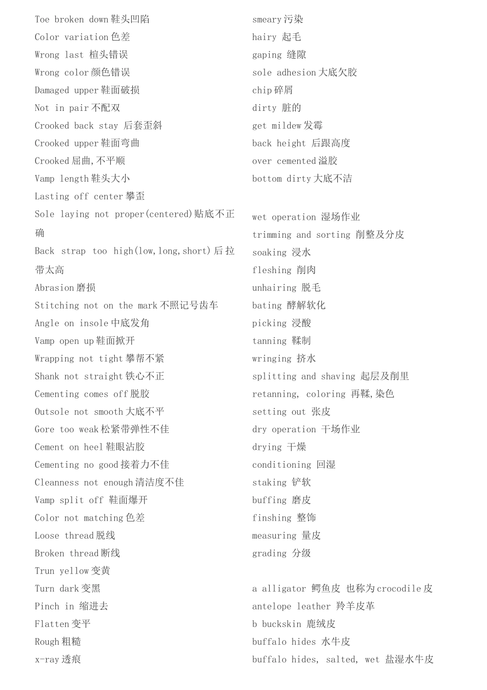 鞋子各个词汇英语汇总_第3页