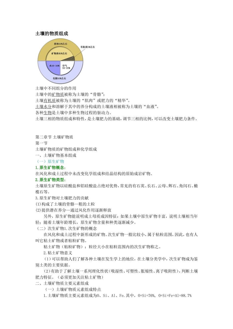 土壤的物质组成知识点梳理汇总_第1页