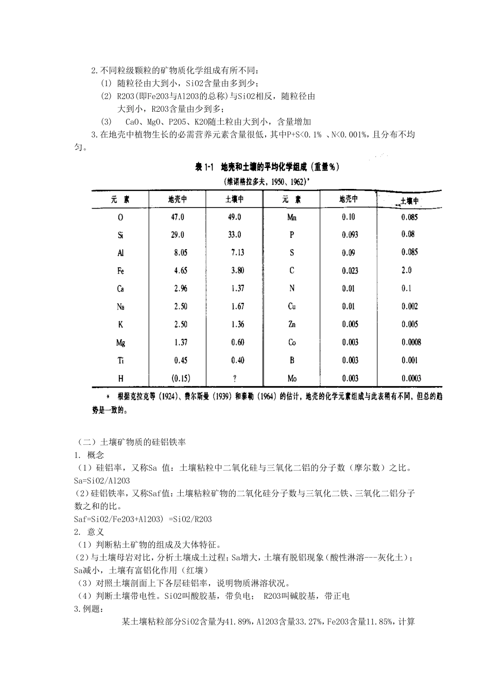 土壤的物质组成知识点梳理汇总_第2页