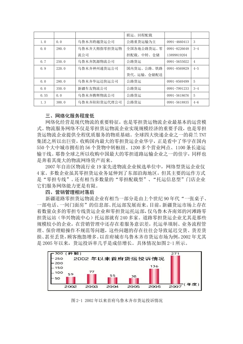 新疆零担货运营销中存在的问题_第2页