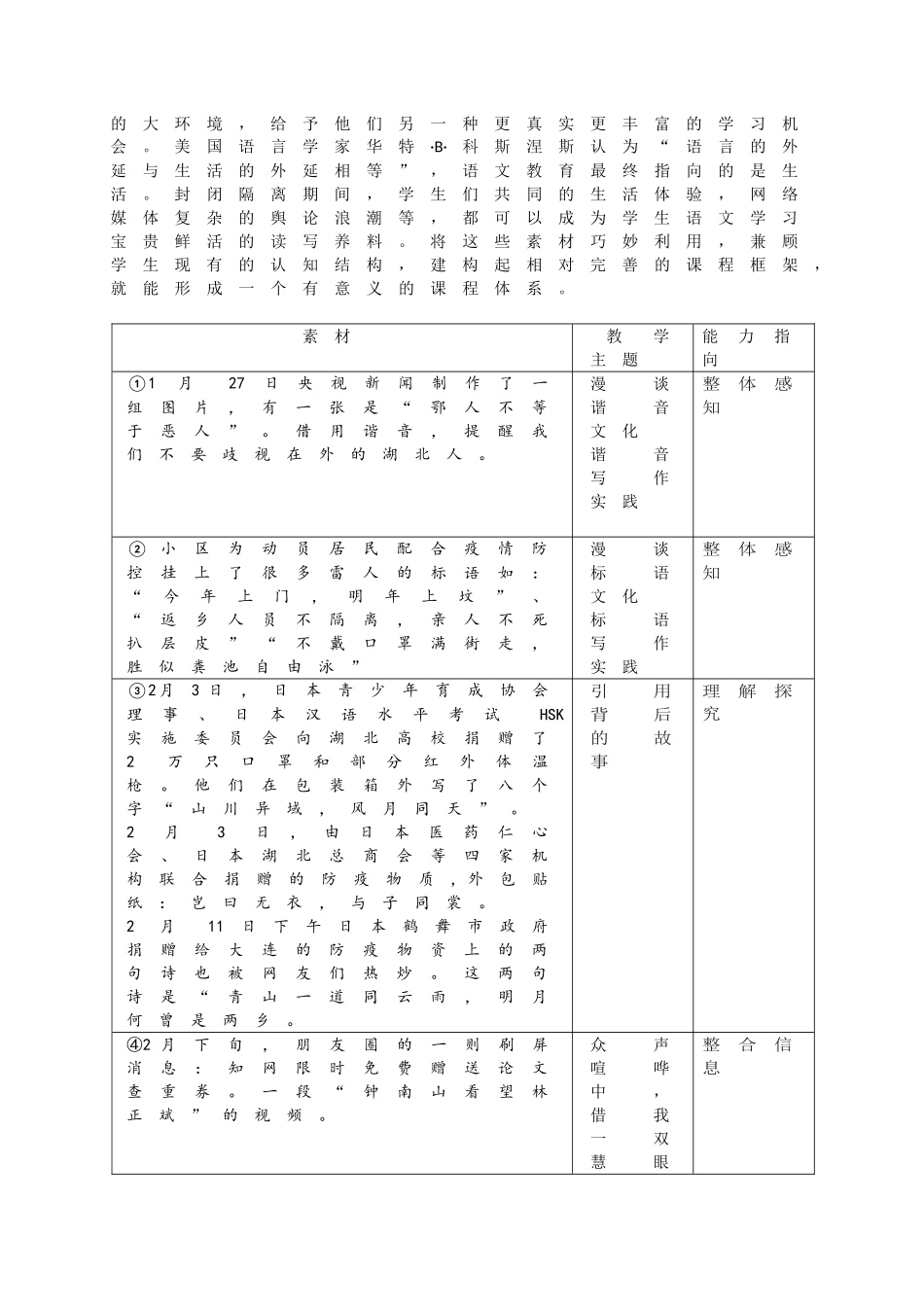 挖掘疫情素材，开发特色课程——例说“非常时期非常课”的初中语文教学课程设计_第2页