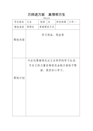 万师进万家真情帮万生帮扶记录