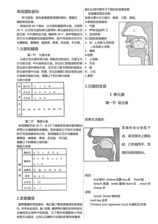 英语国际音标知识点梳理汇总