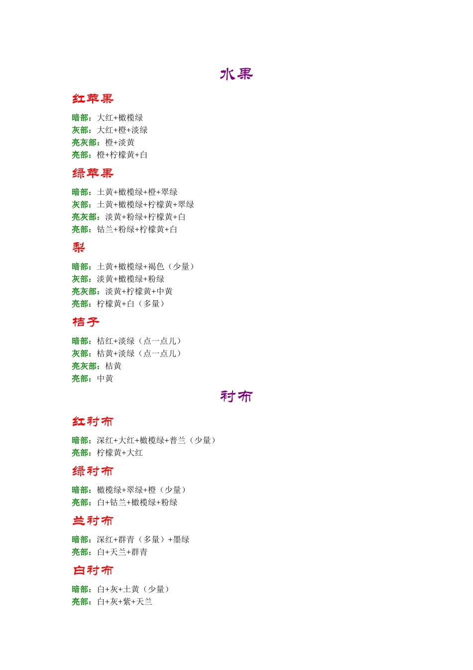 颜色调料如何调制_第1页