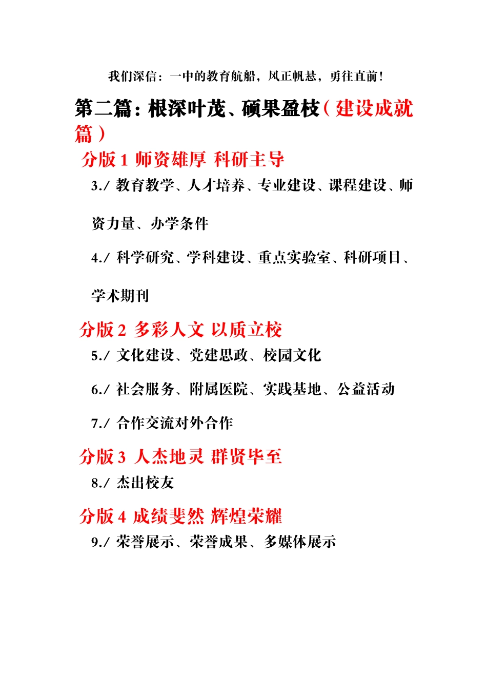 学校墙面版面词语汇总_第2页