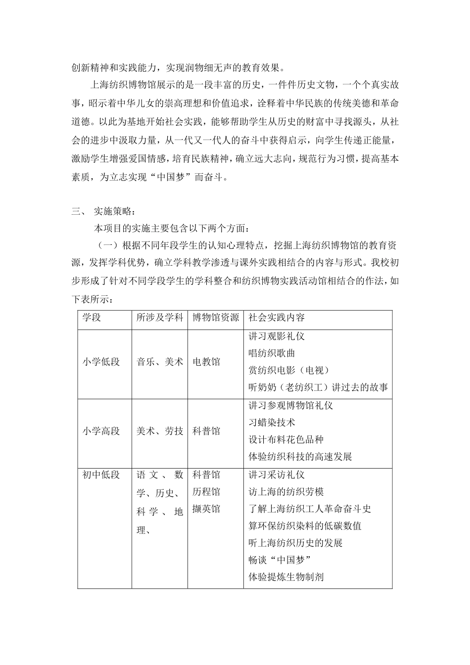 一机一杼织人生，一思一做丰课程---上中小学社会优秀实践项目总结报告_第2页