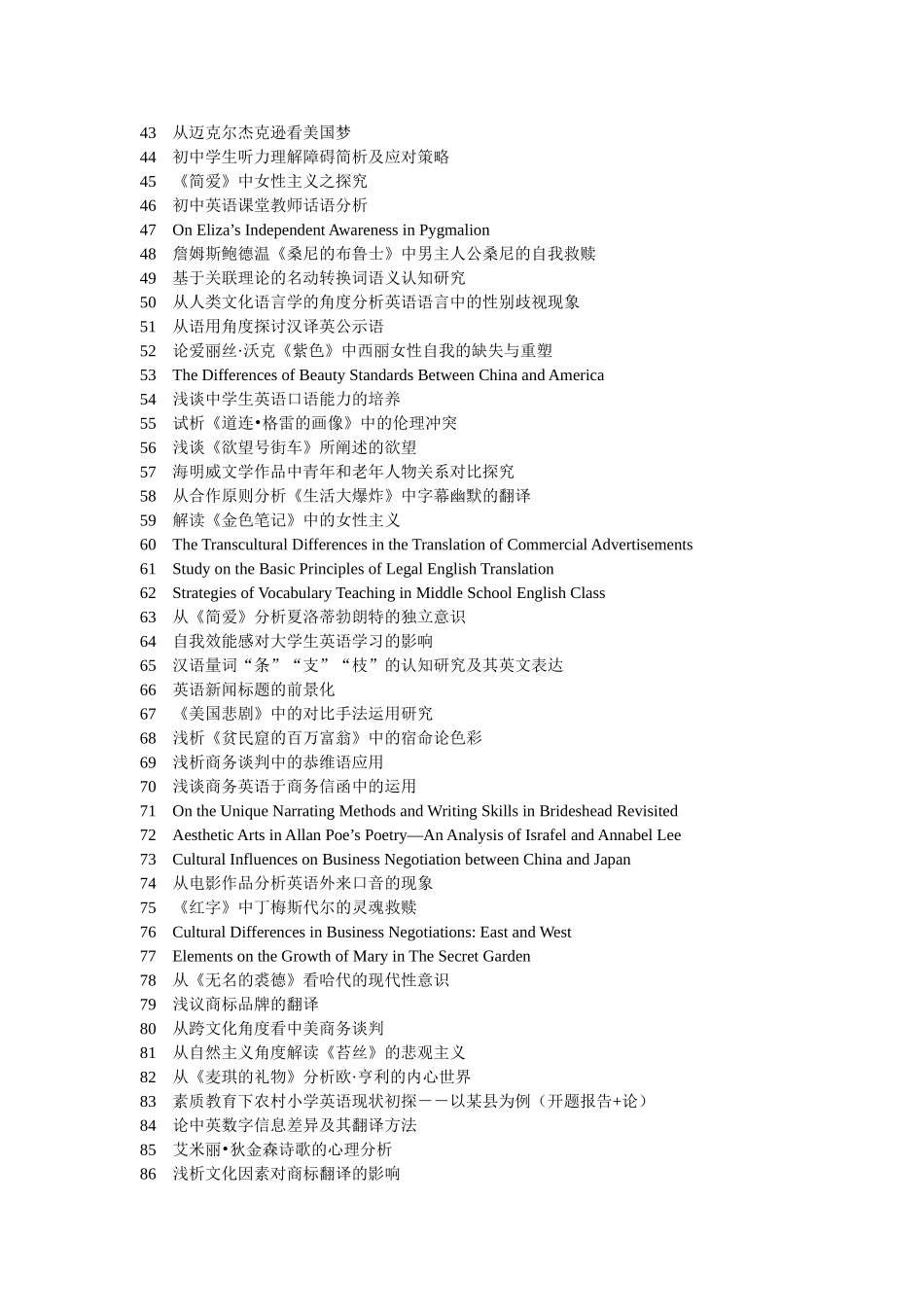 英语专业毕业论文题目_第2页