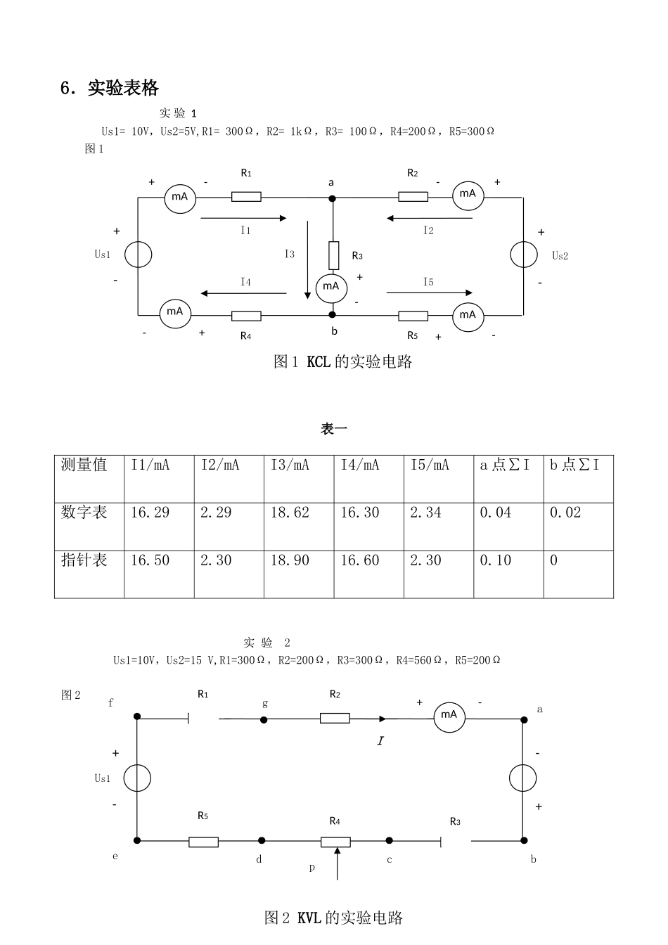 直流电路电流、电压和电位的实验研究实验报告_第3页