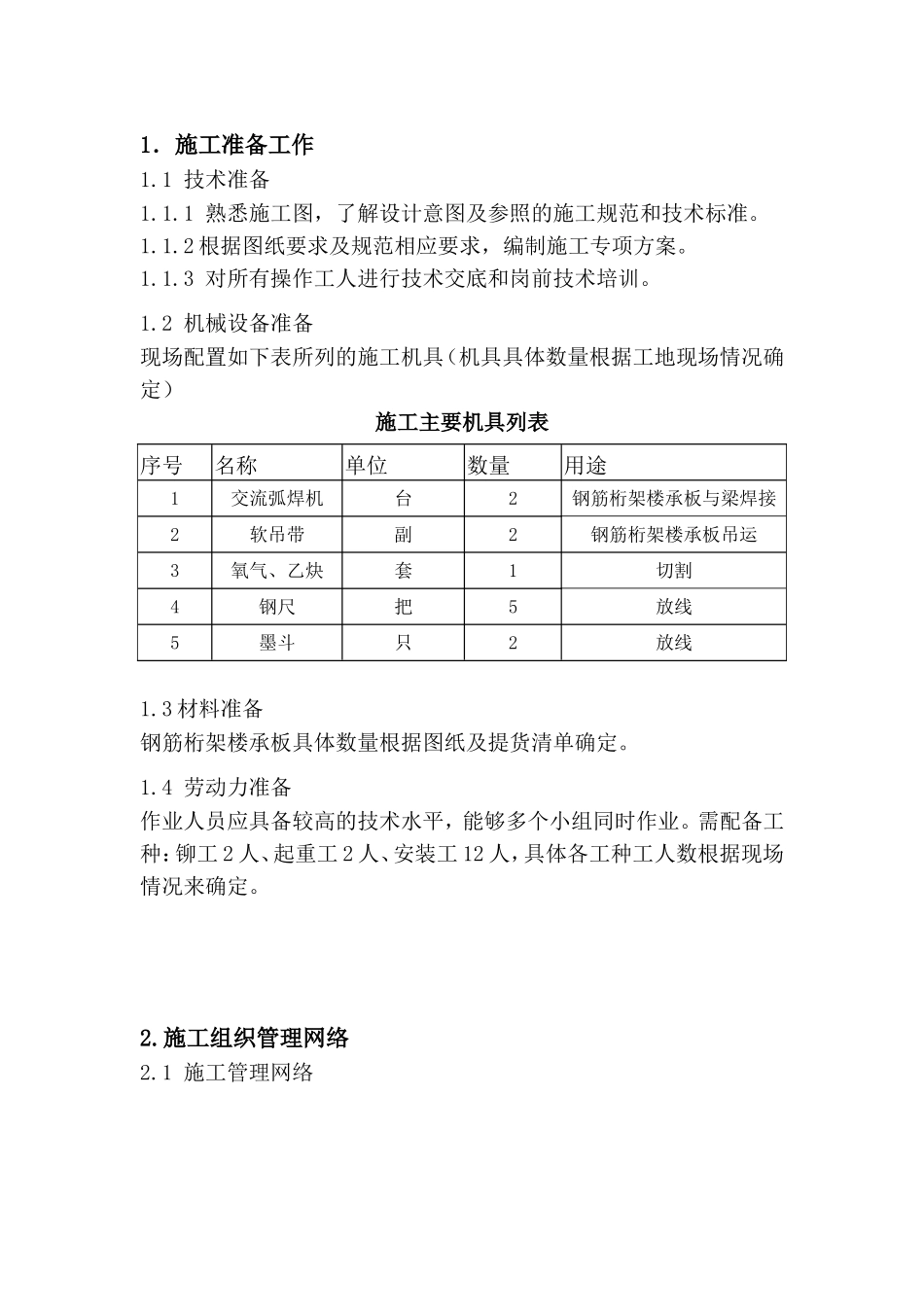 县城市综合体—酒店钢筋桁架楼承板安装工程专项施工方案_第2页