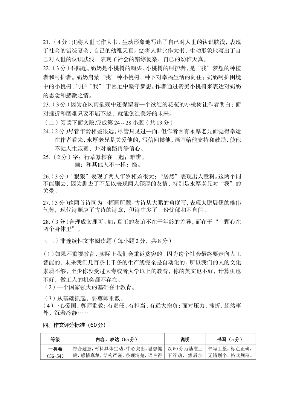 县年春期末考试七年级  语文参考答案_第2页