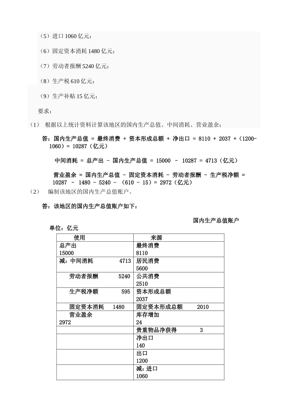 资本课程练习题_第3页