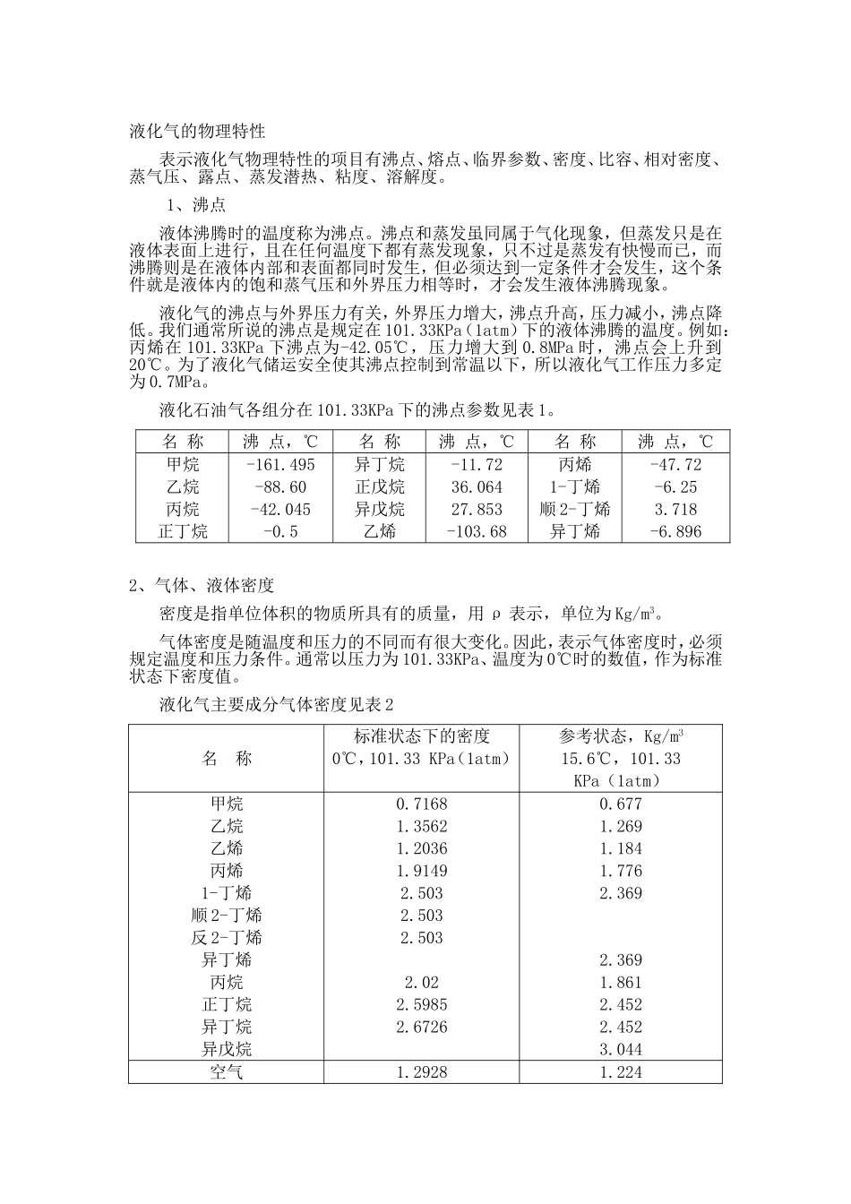 液化气的物理特性_第1页