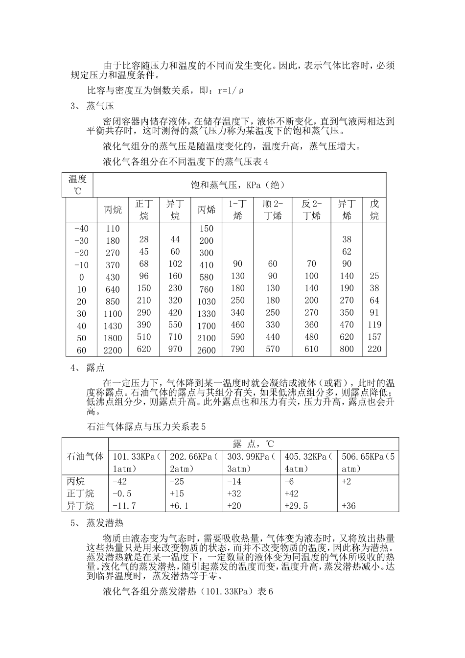 液化气的物理特性_第3页