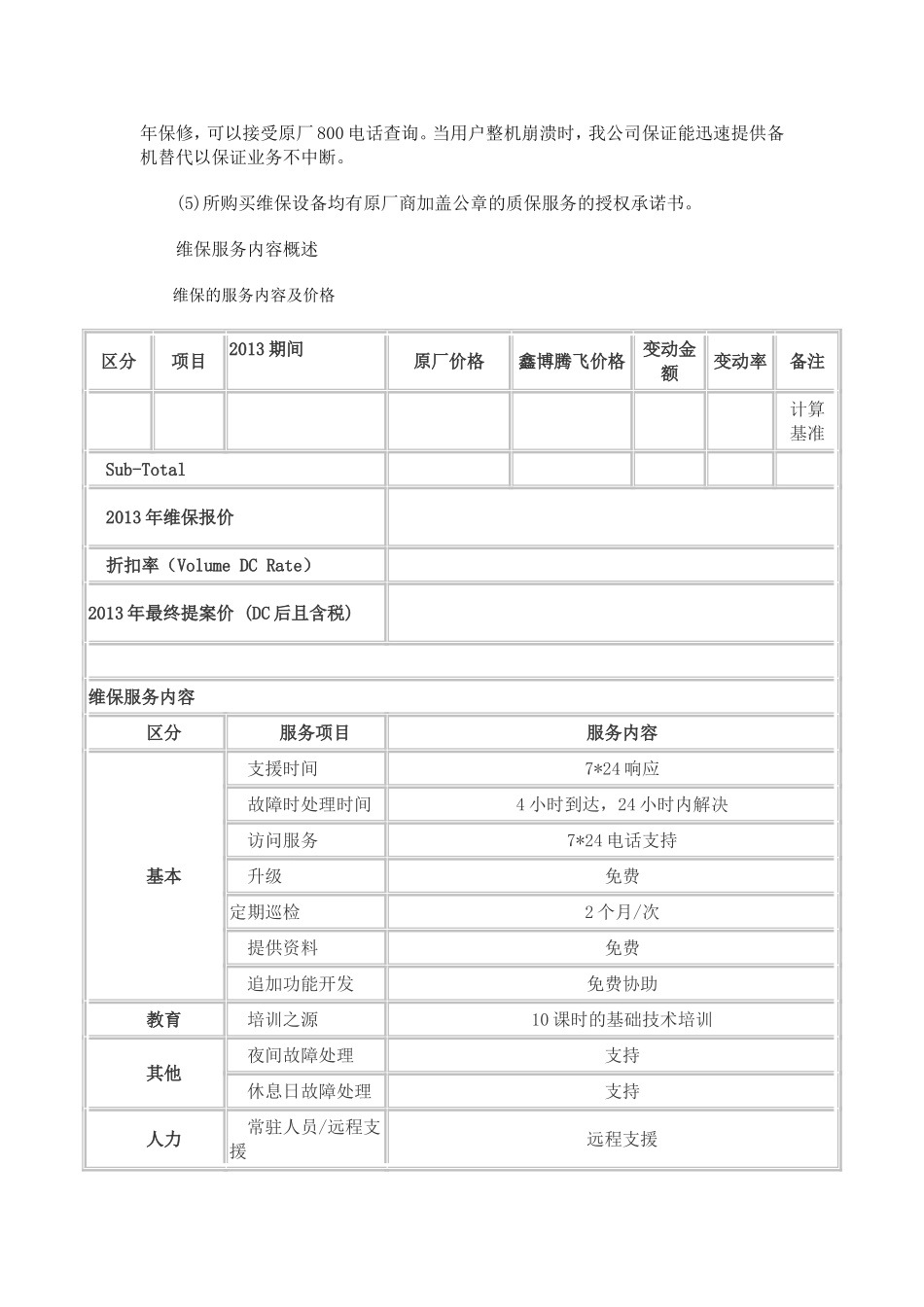 信息中心维保服务原则_第2页