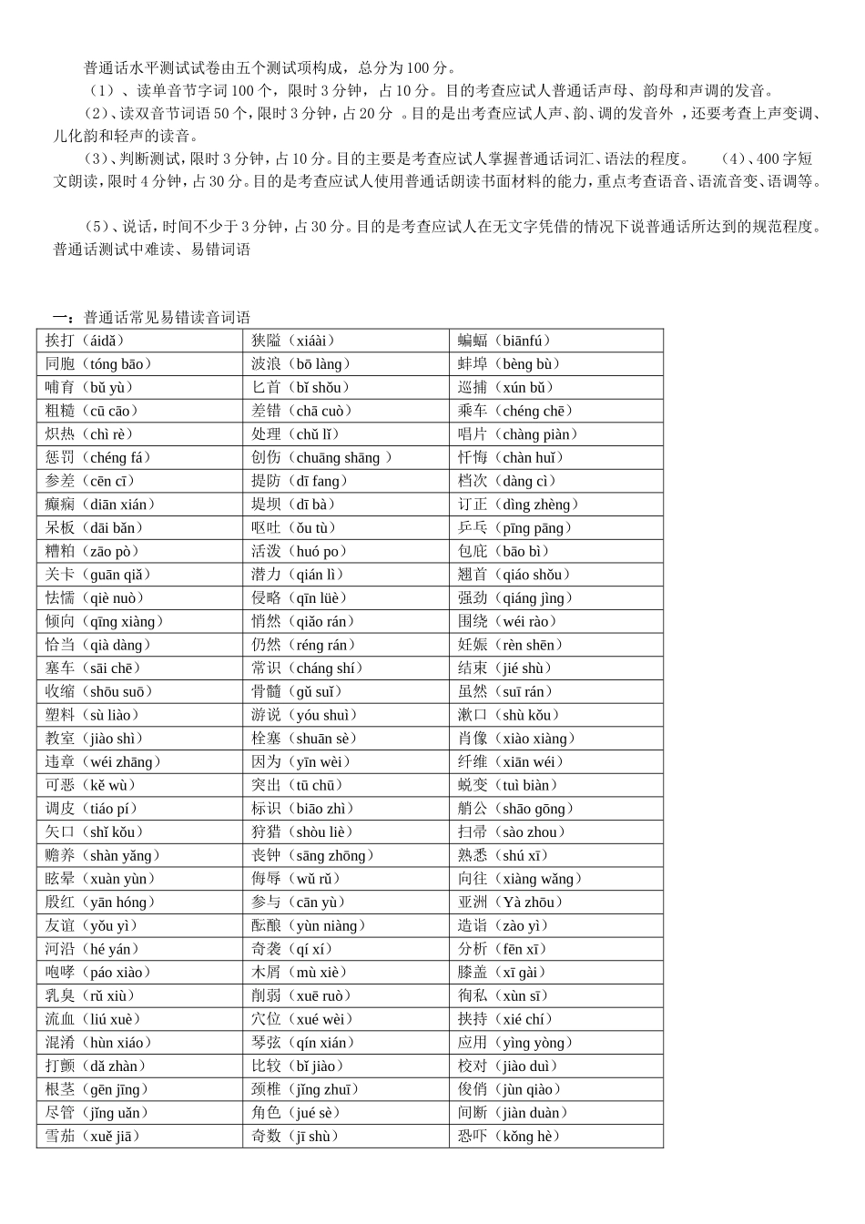 最新普通话等级考试（规则、练习材料、试题）_第2页