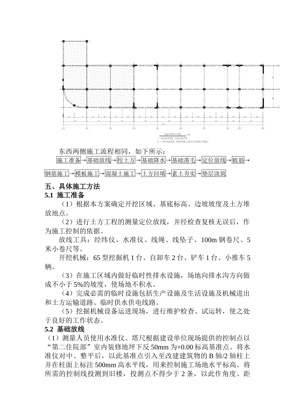 医院连廊、住院楼加固改造工程基础加固施工方案_第3页