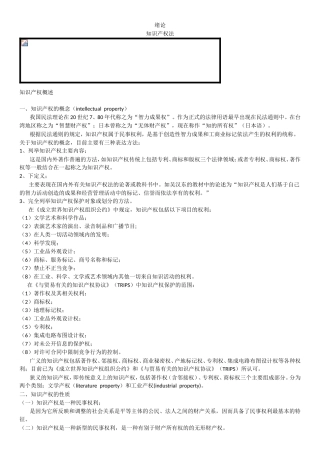 知识产权法测试题