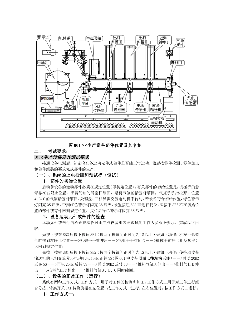 职业（技工）学校技能大赛机电一体化设备组装与调试竞赛项目操作试题二（教师组）_第3页