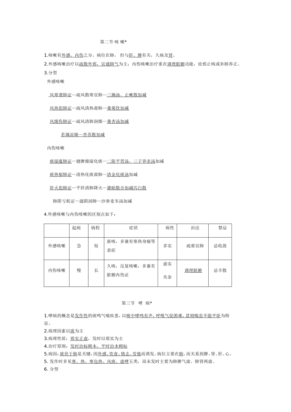 中医内科学课程知识点梳理汇总_第2页