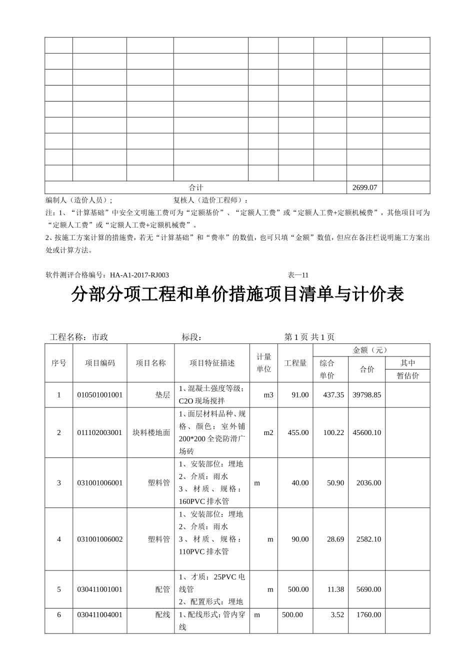 自行车电动车车棚基装地坪预算投标_第3页