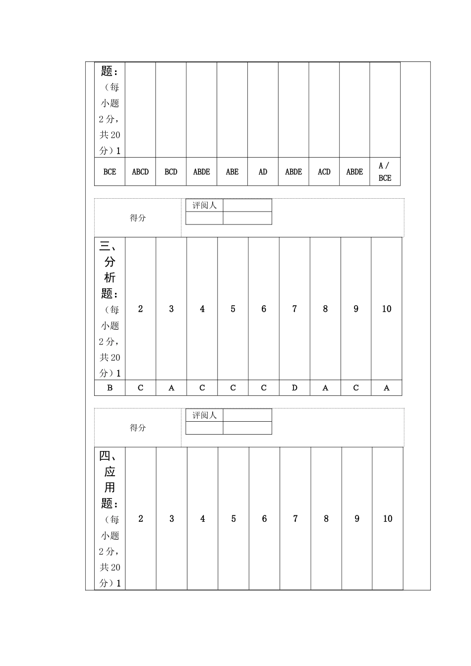财经政法大学逻辑学学年第一学期期末考试试卷_第2页