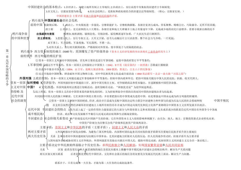 反对外国侵略的斗争等全册知识点_第1页