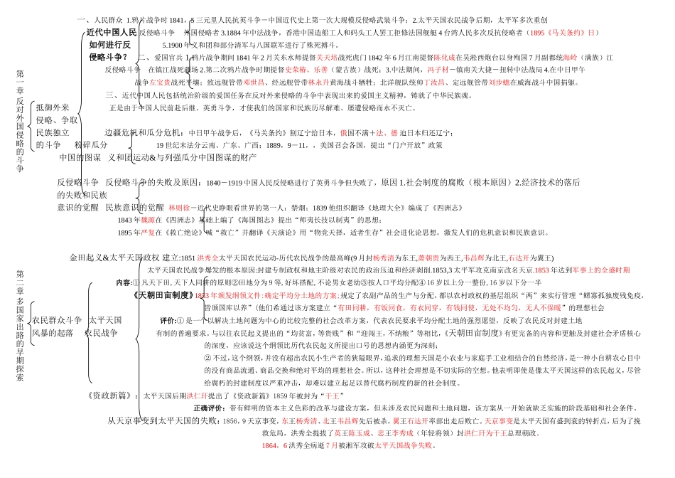 反对外国侵略的斗争等全册知识点_第2页