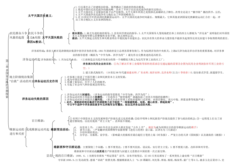 反对外国侵略的斗争等全册知识点_第3页