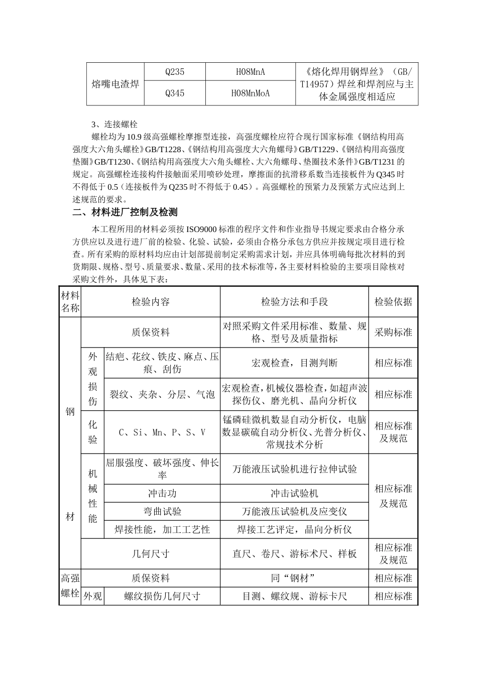 钢结构施工方案或施工组织设计_第3页
