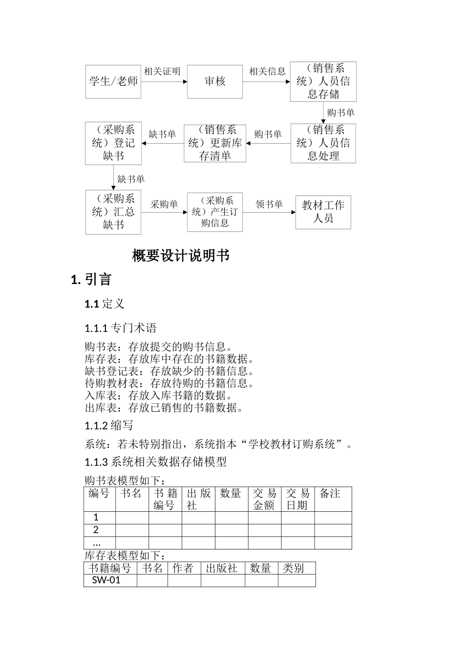对学校教材订购系统进行初步设计_第3页