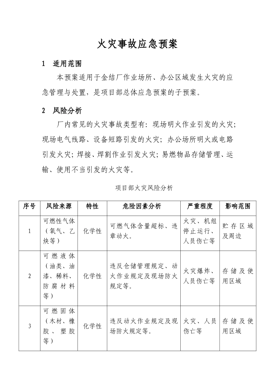 金属结构厂 消防事故应急预案_第3页