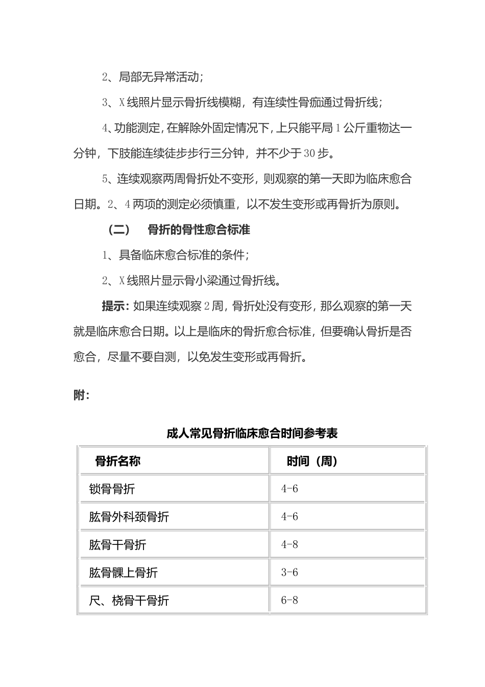 骨折愈合过程知识点梳理汇总_第2页