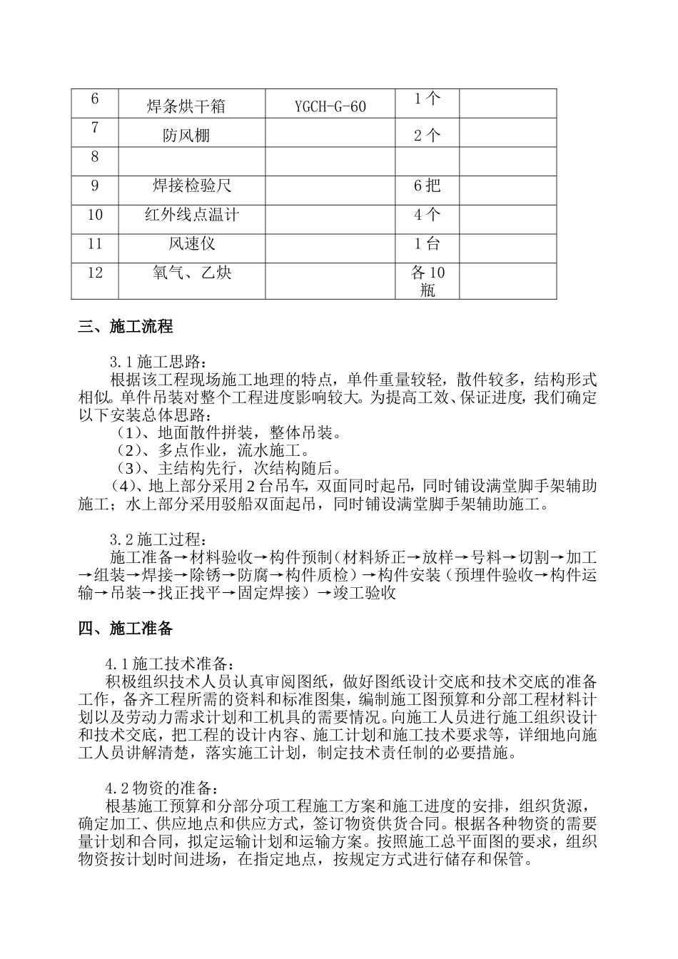国道下板大桥燃气管道过桥管道工程施工方案_第2页