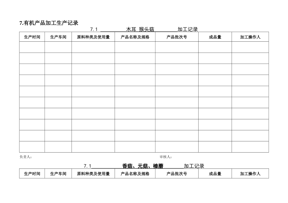 某食品有限公司有机产品认证记录表_第2页