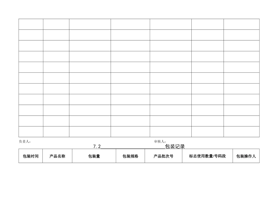 某食品有限公司有机产品认证记录表_第3页