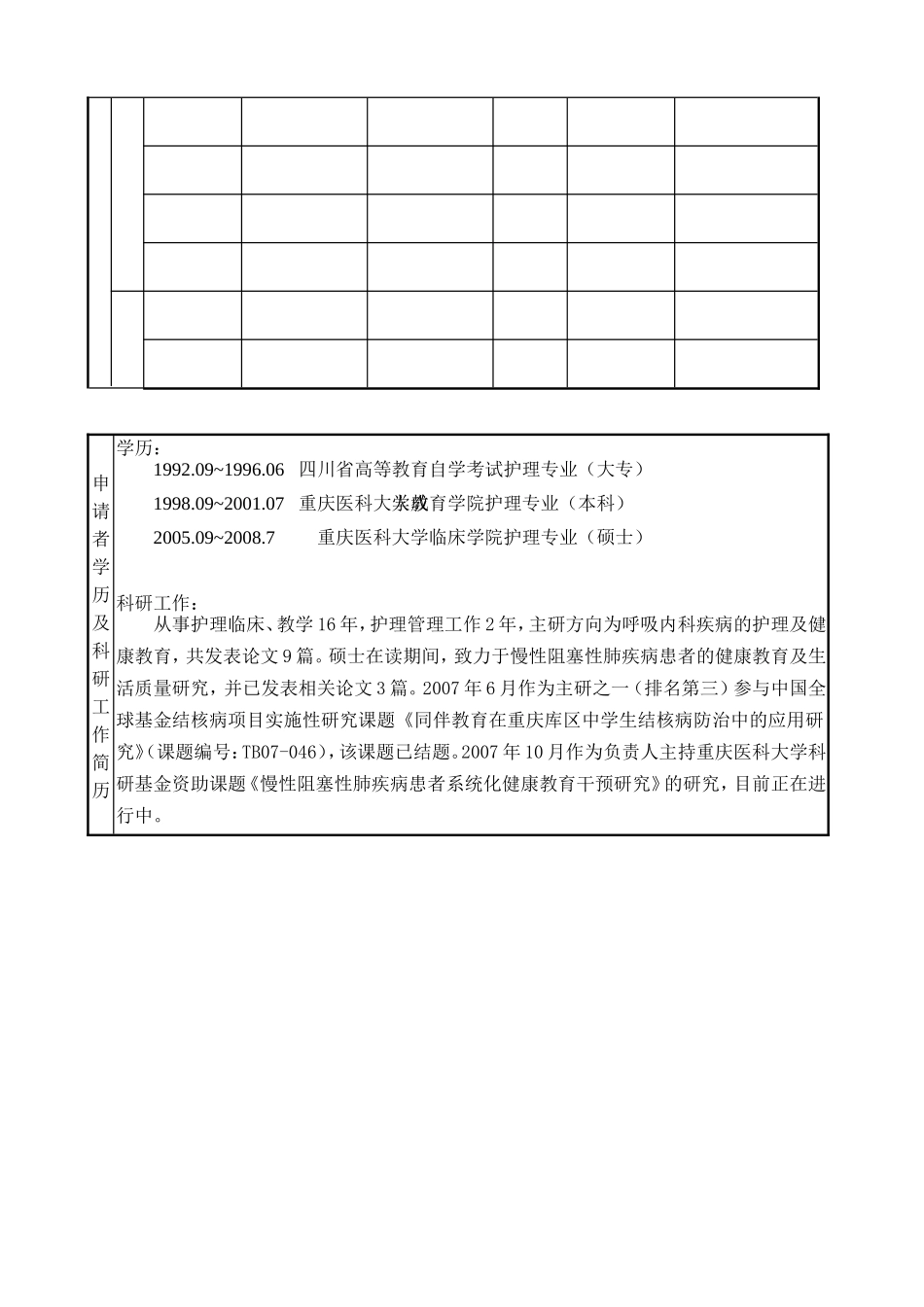 医院个体化健康教育对慢性阻塞性肺疾病患者的影响护理科研基金申请书_第2页