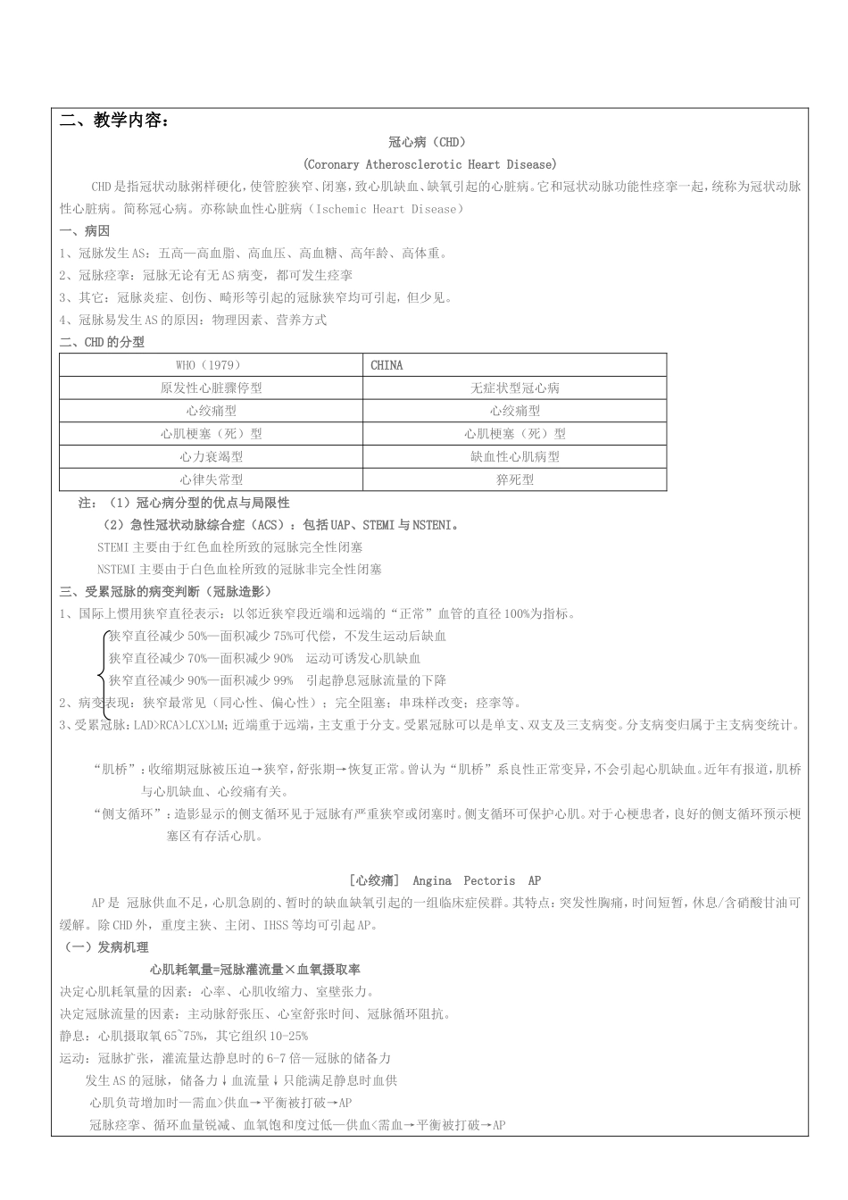 医院规培（冠心病）临床医学规培教案_第2页