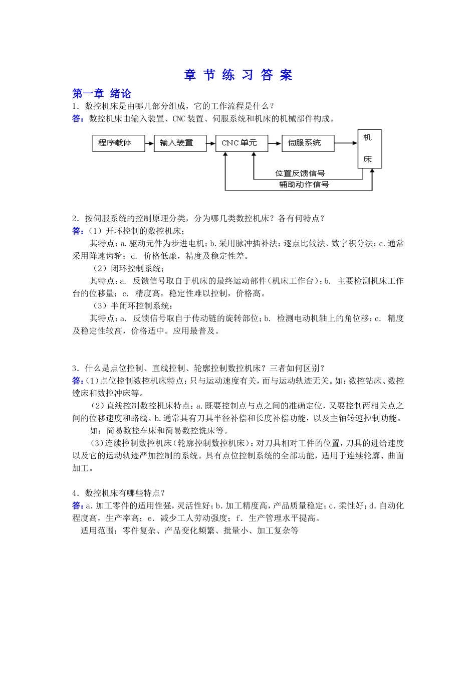 数控加工编程基础章节练习答案_第1页