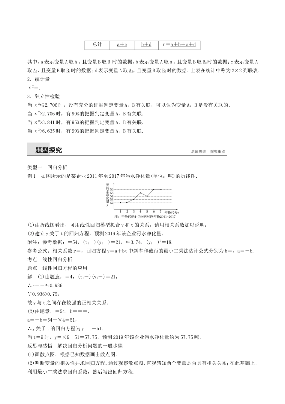 线性回归方程章末复习_第2页