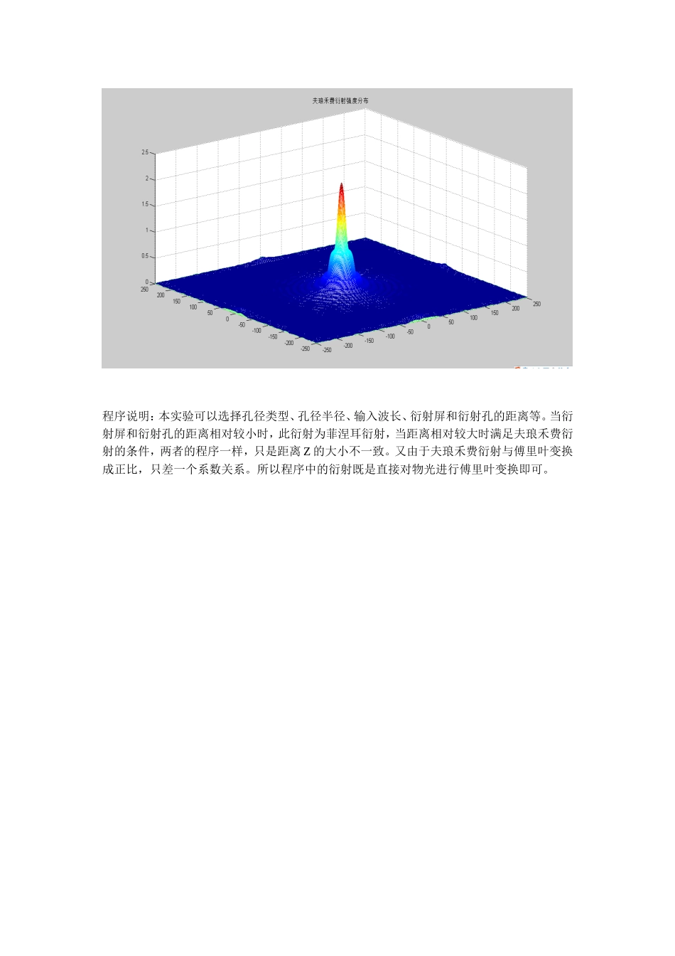 衍射实验源代码_第3页
