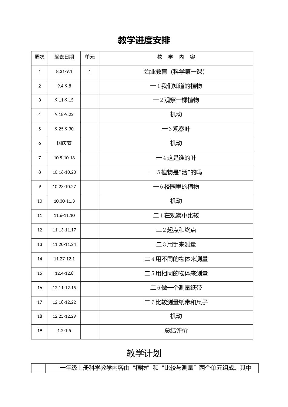 义务教育教材教科版一年级上册《科学》教案_第2页