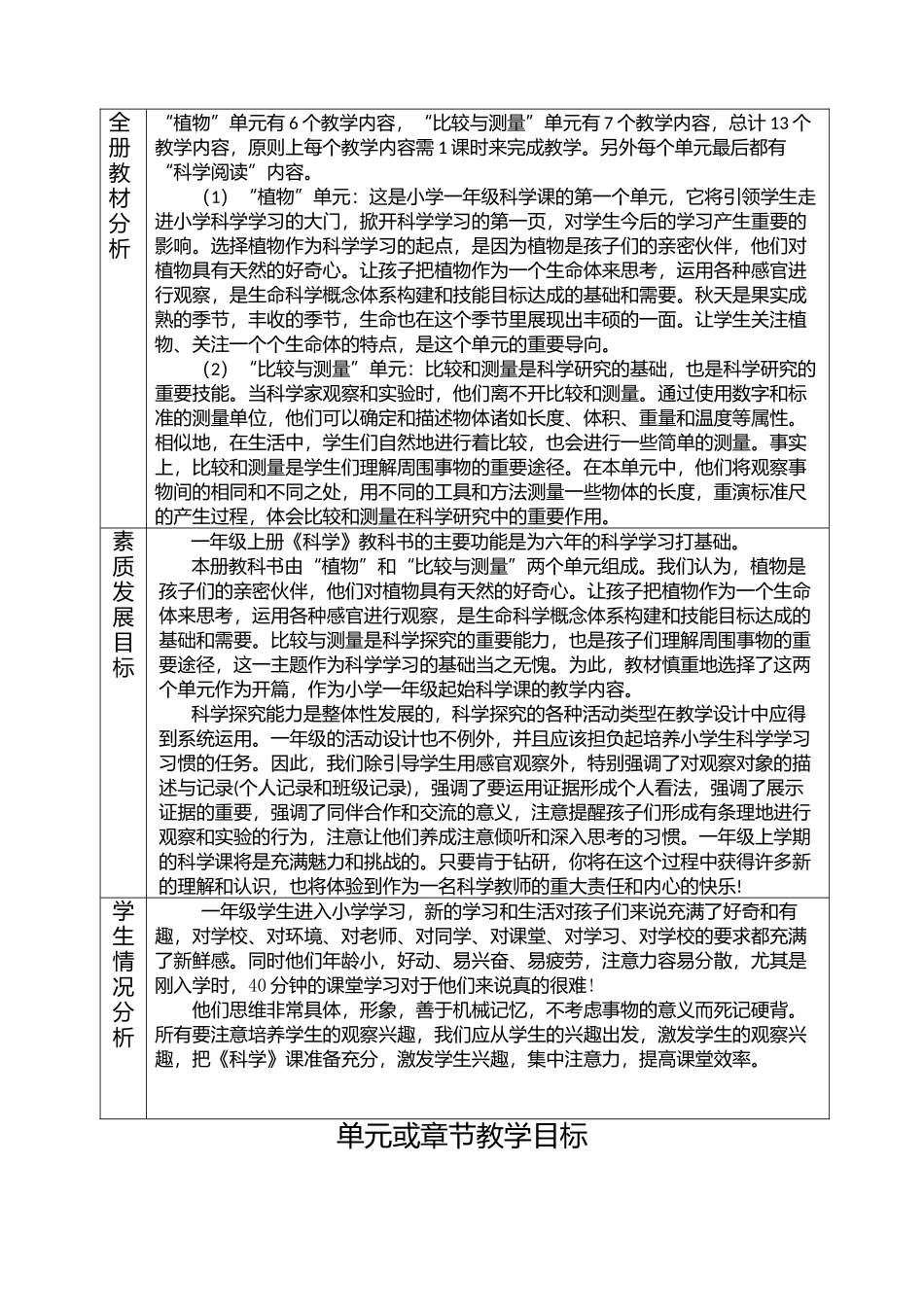 义务教育教材教科版一年级上册《科学》教案_第3页