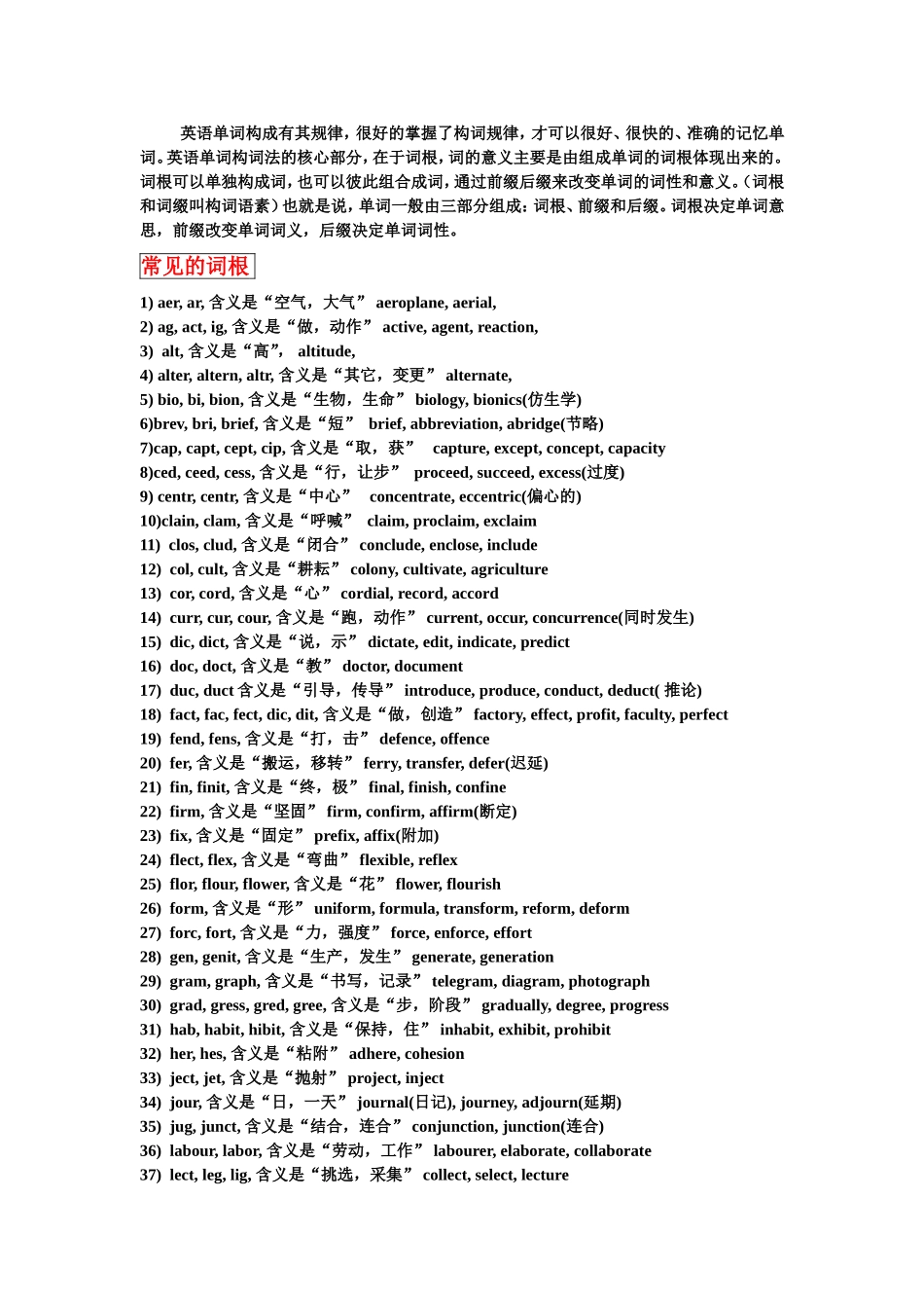 英语单词构成规律_第1页