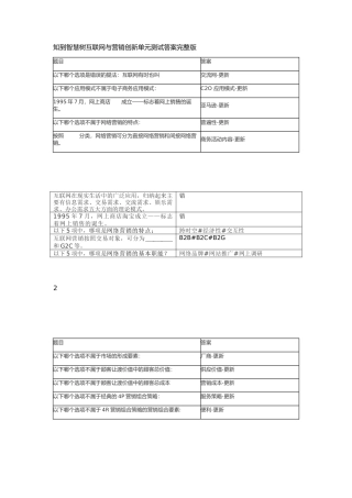 知到智慧树互联网与营销创新单元测试答案完整版