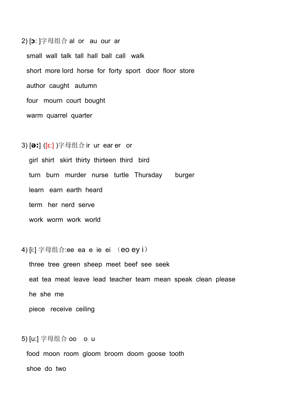 英语国际音标表（48个英语音标及字母组合对照_第2页